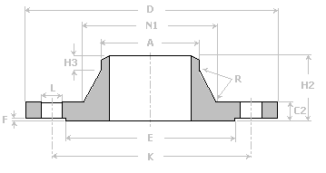 Weld Neck