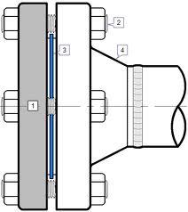 Blind Flange