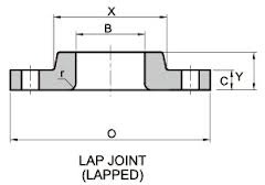 Lap Joint