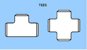 Tees