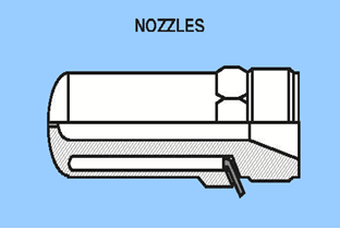 Nozzles