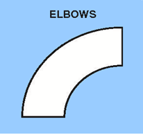 Elbow