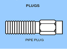 Plugs